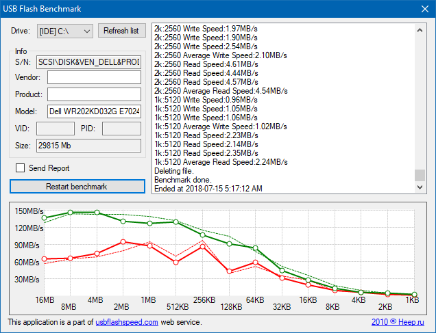 Dell Inspiron 11 3180 eMMC speed test 03