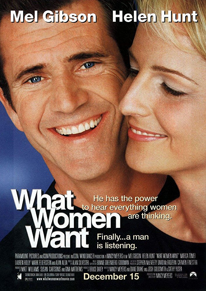 What Women Want - (2000 movie) poster